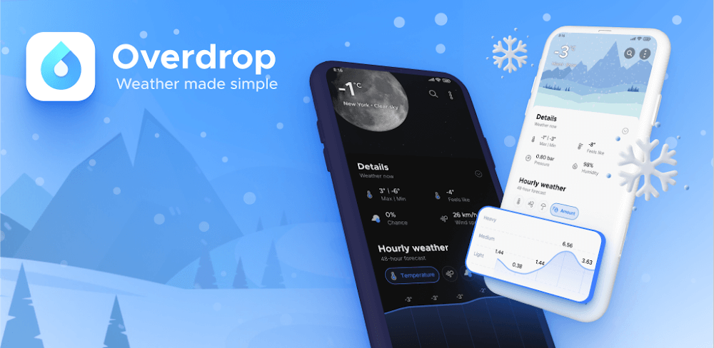 Cover Image of Overdrop v2.2.0 MOD APK (Premium Unlocked)